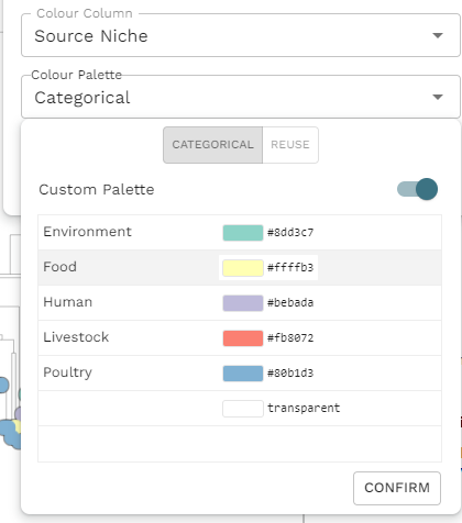 Custom colour palette
